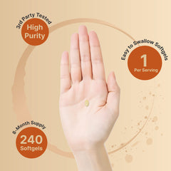 Cholecalciferol (D3) and MK-7 (K2) illustration