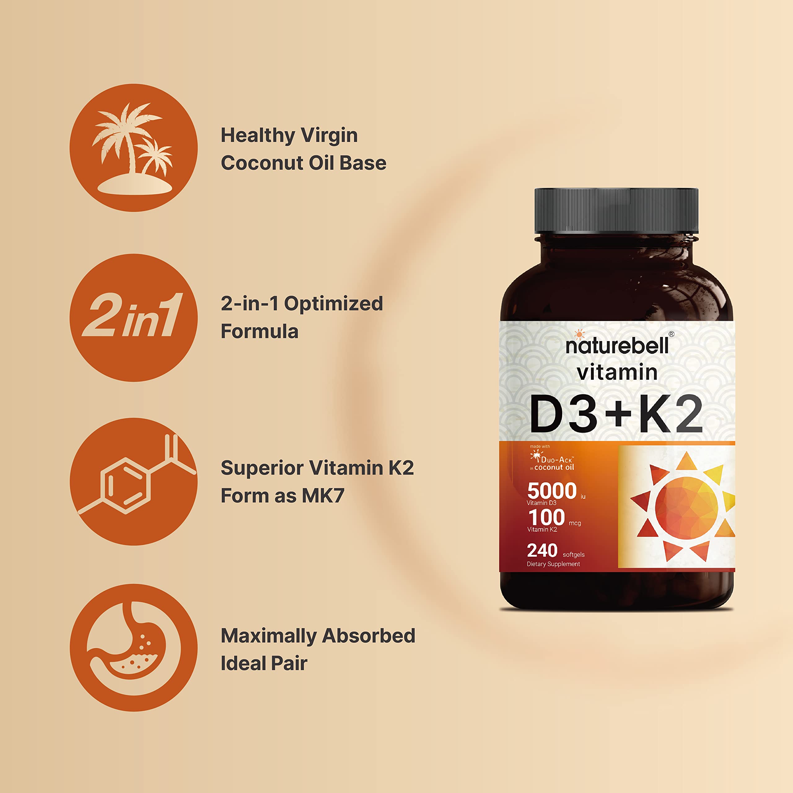 Duo-Ack vitamin D3 and vitamin K2 5000 IU/100 mcg