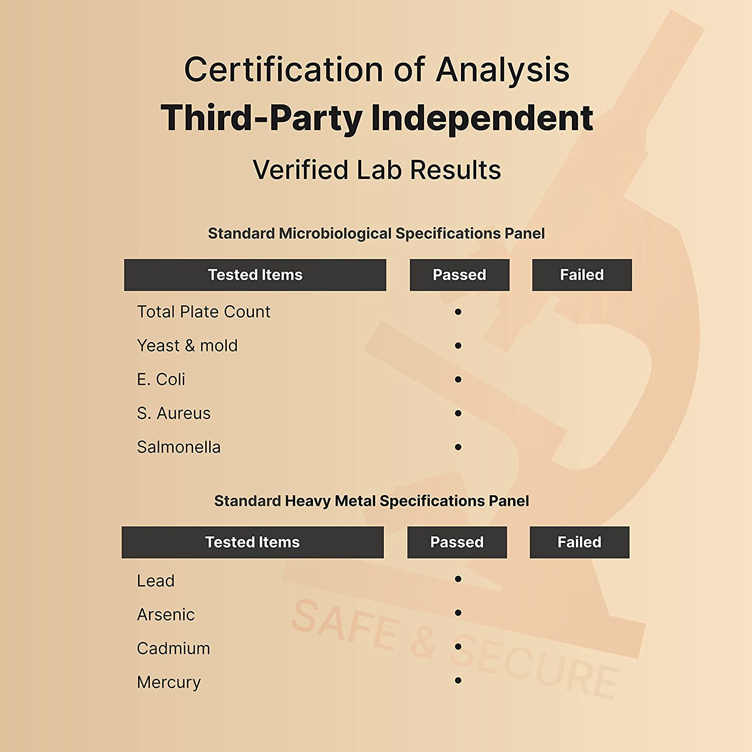 Third-party lab tested seal on NatureBell Magnesium Glycinate label