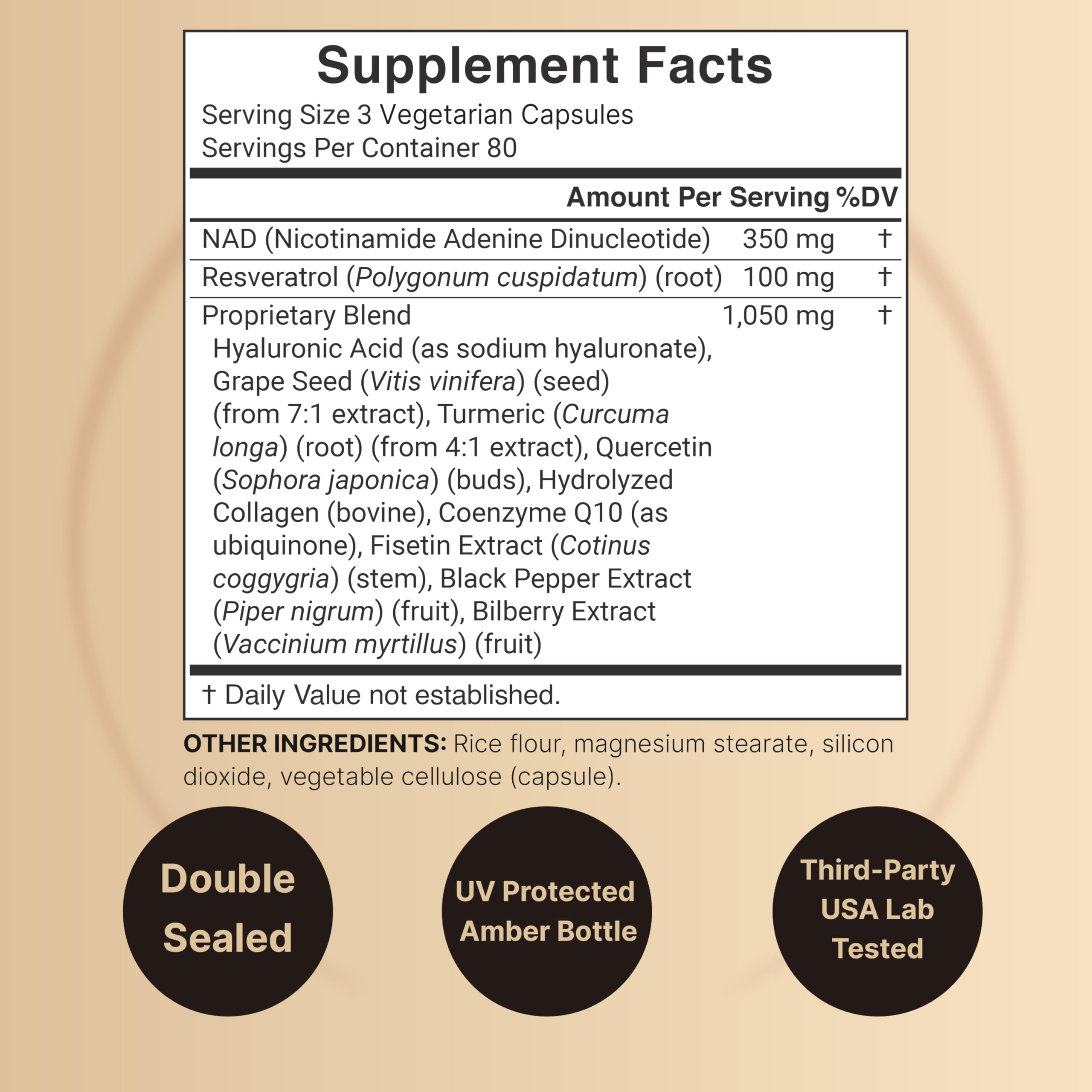 Ingredients overview for NAD+ 1,500mg formula