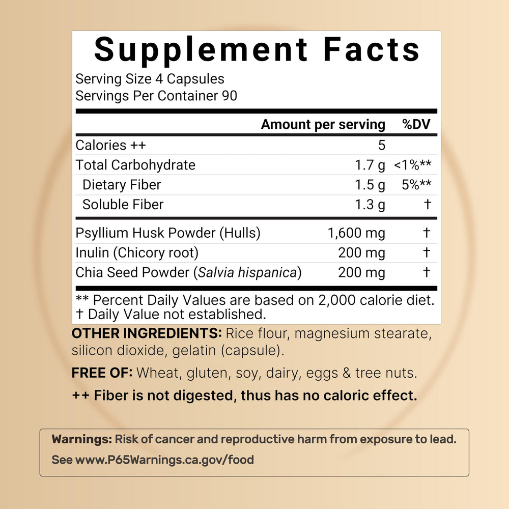 Close-up of Psyllium Husk capsules