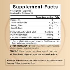 Close-up of Psyllium Husk capsules