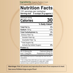 Close-up of psyllium husk powder on a spoon