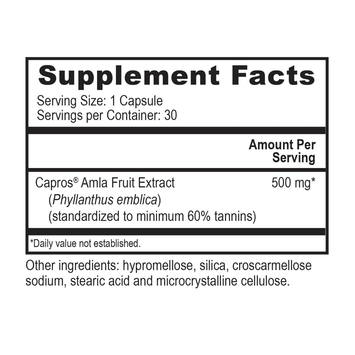 Close-up of Capros amla polyphenols ingredients