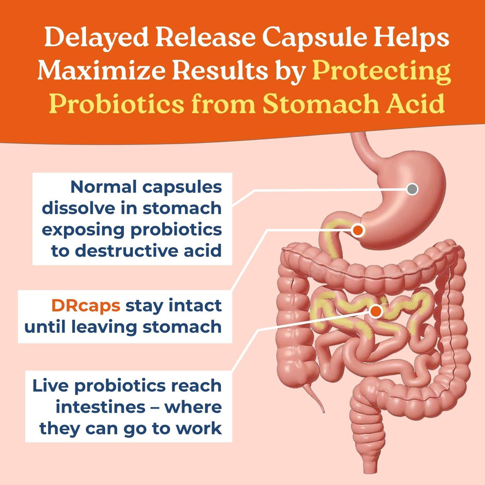 DRcaps delayed-release capsule technology