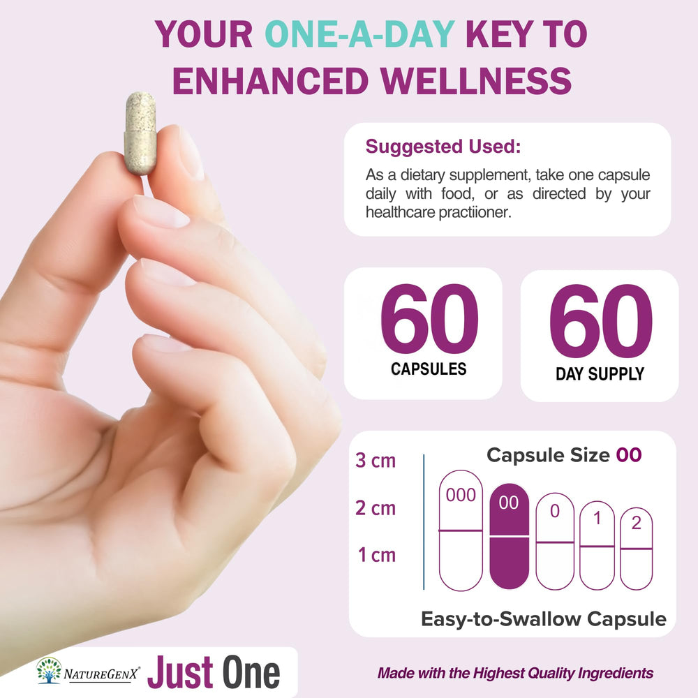 CoQ10 and antioxidants included in the supplement