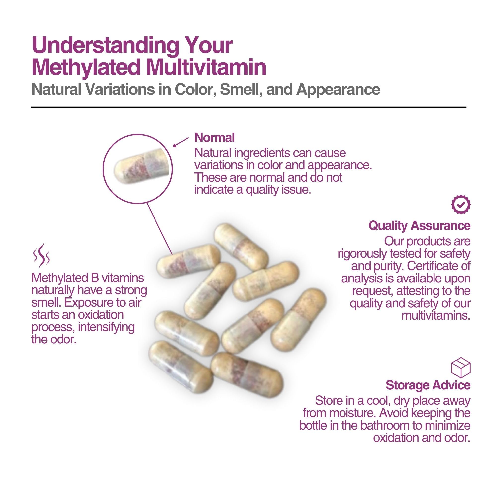 Methyl B12 and B6 vitamin icons