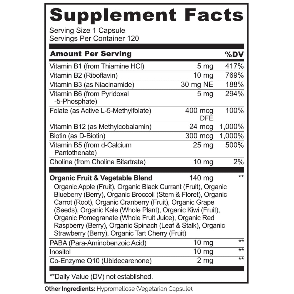 Close-up of methylated B vitamins (B12, B6) in supplement