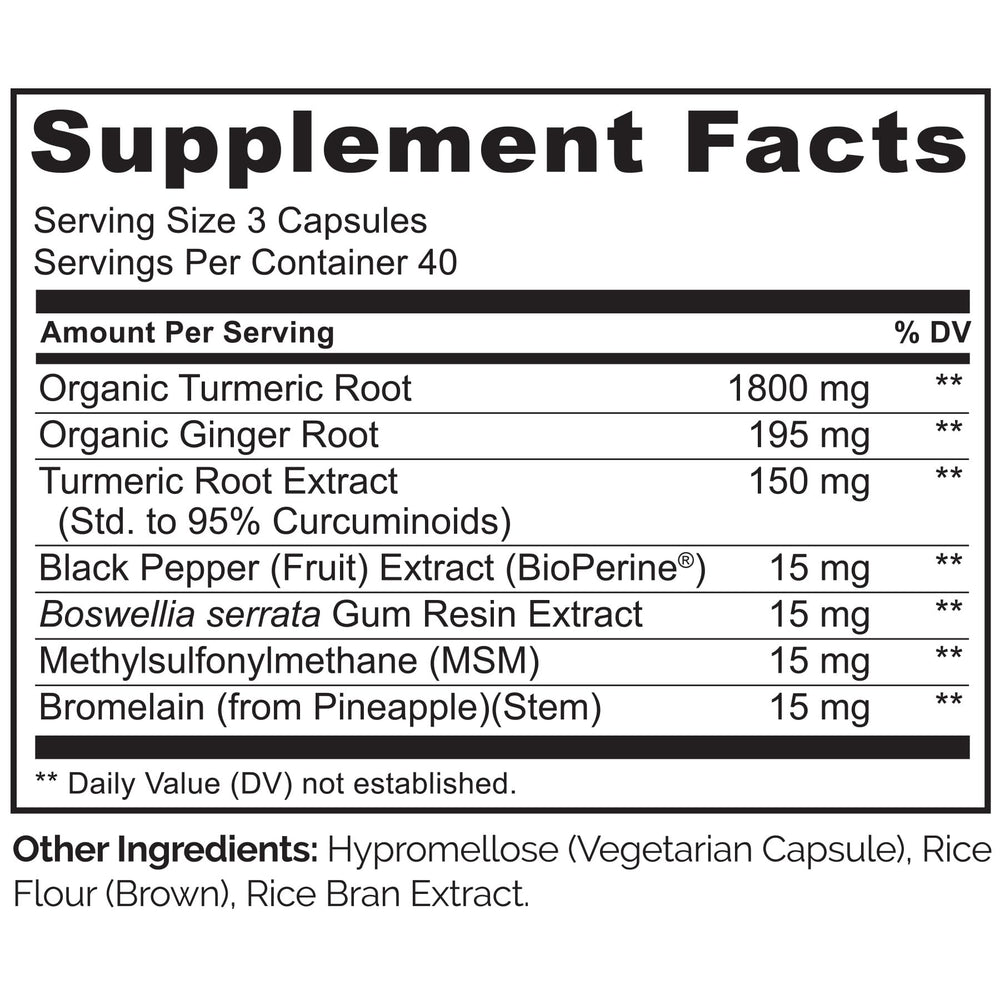 Graphic of curcuminoids and plant-based ingredients