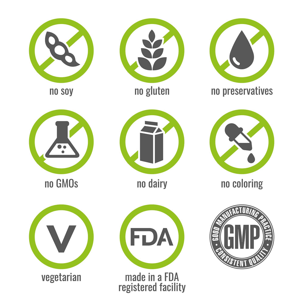 Naturelo CoQ10 supports energy production in mitochondria
