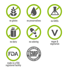 Lycopene and astaxanthin in the antioxidant blend