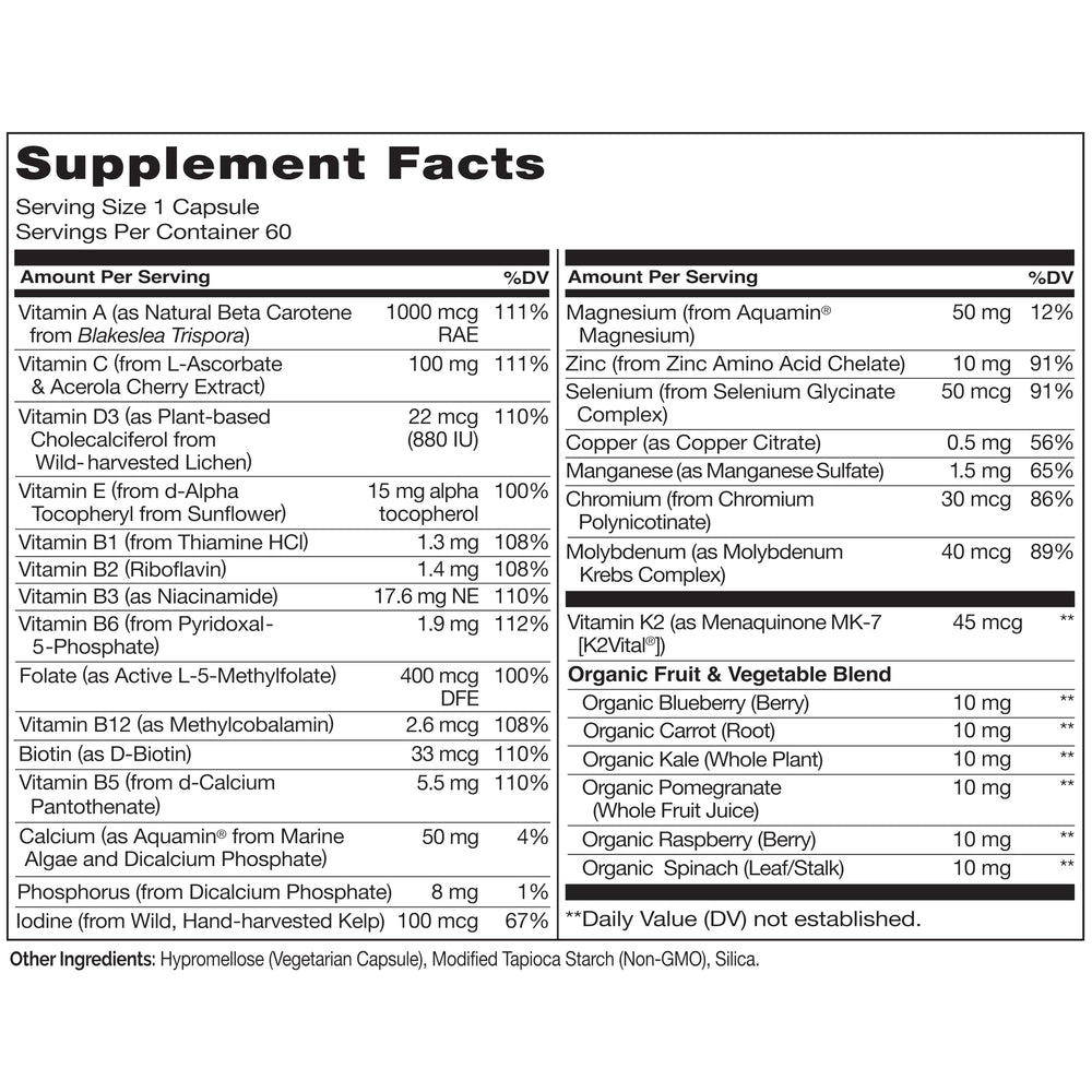 Illustration of key vitamins for men (B12, B6, D3) and minerals