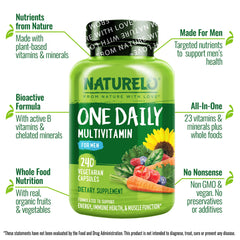 Close-up of Naturelo One Daily Multivitamin ingredients