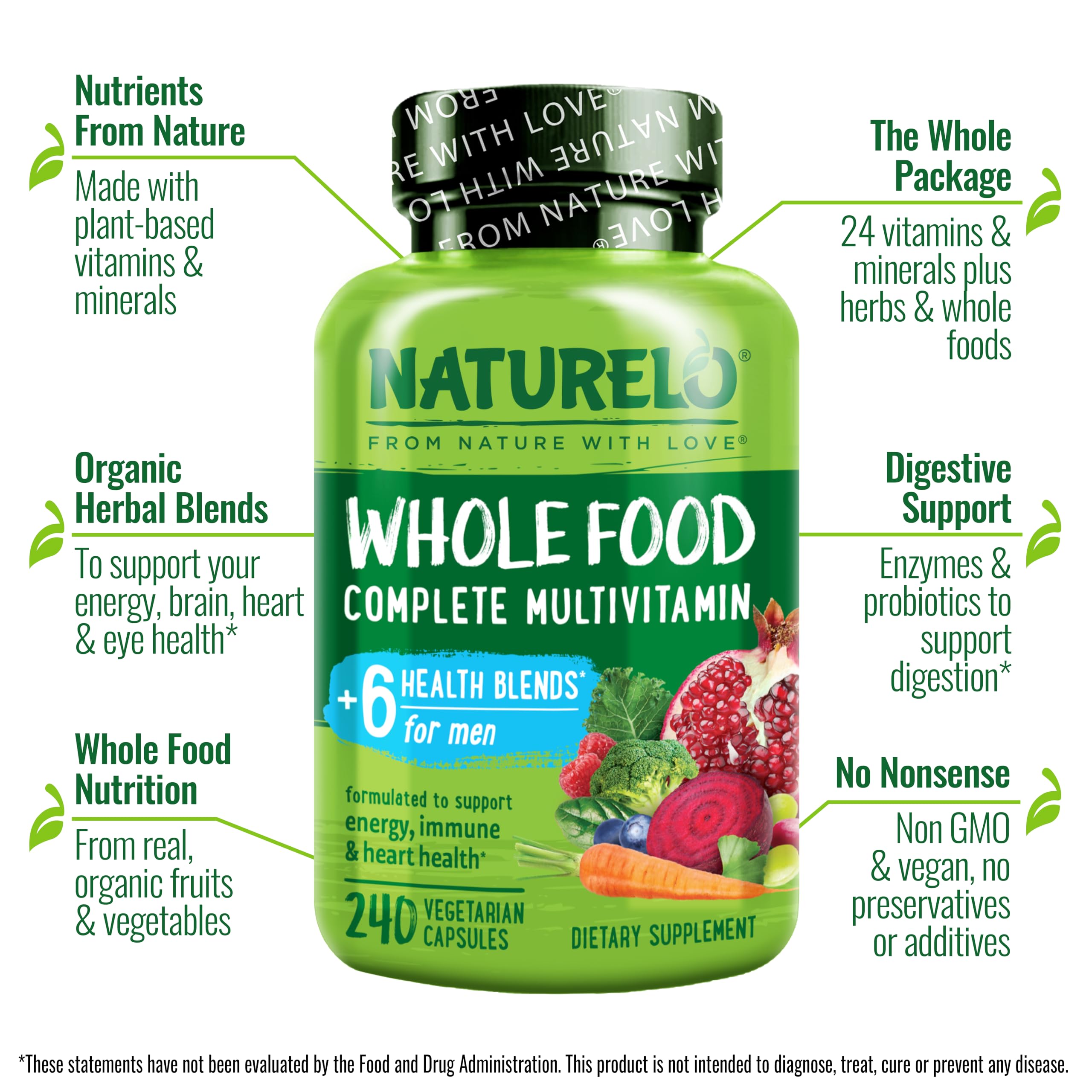 Heart health support visuals for Naturelo Men's Multivitamin