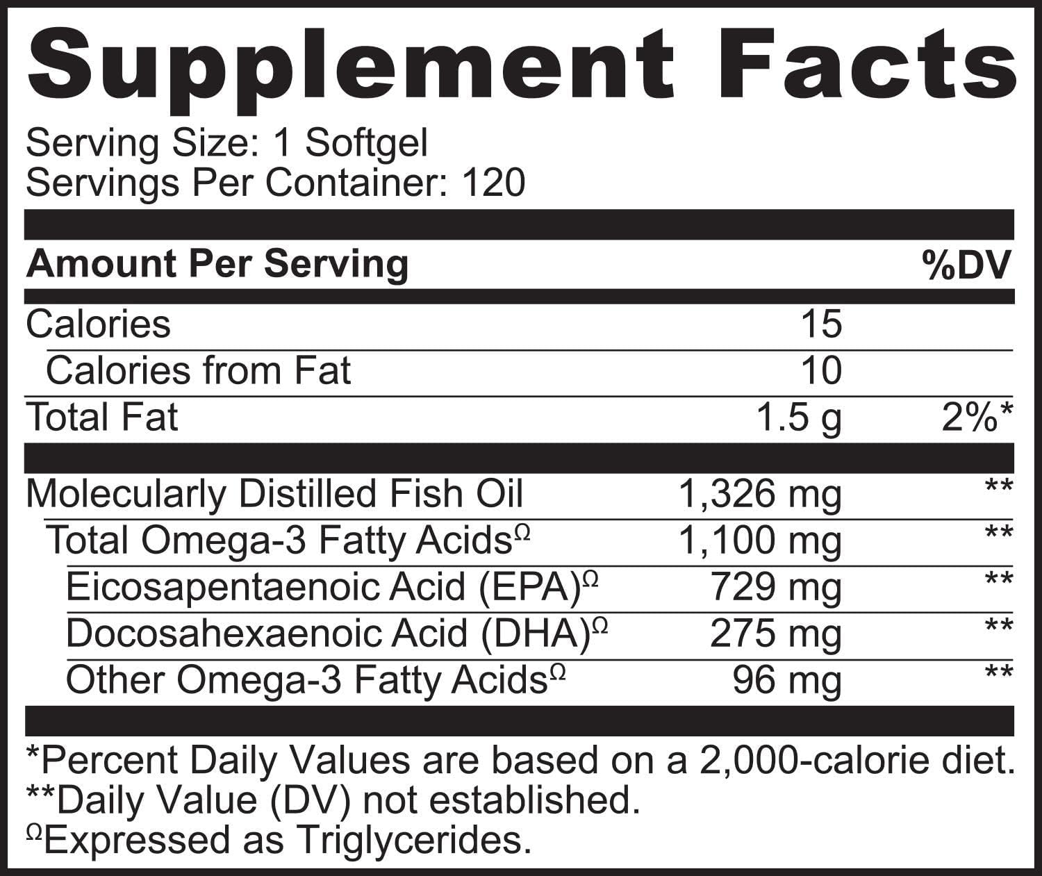 Triglyceride form omega-3 for high absorption (EPA and DHA)