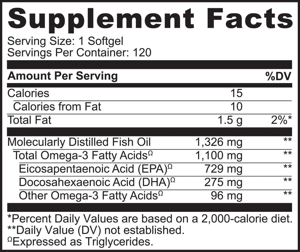 Triglyceride form omega-3 for high absorption (EPA and DHA)