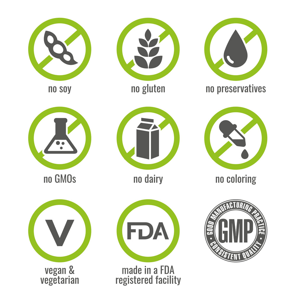 Label highlighting plant-based, non-GMO, soy-free and gluten-free ingredients