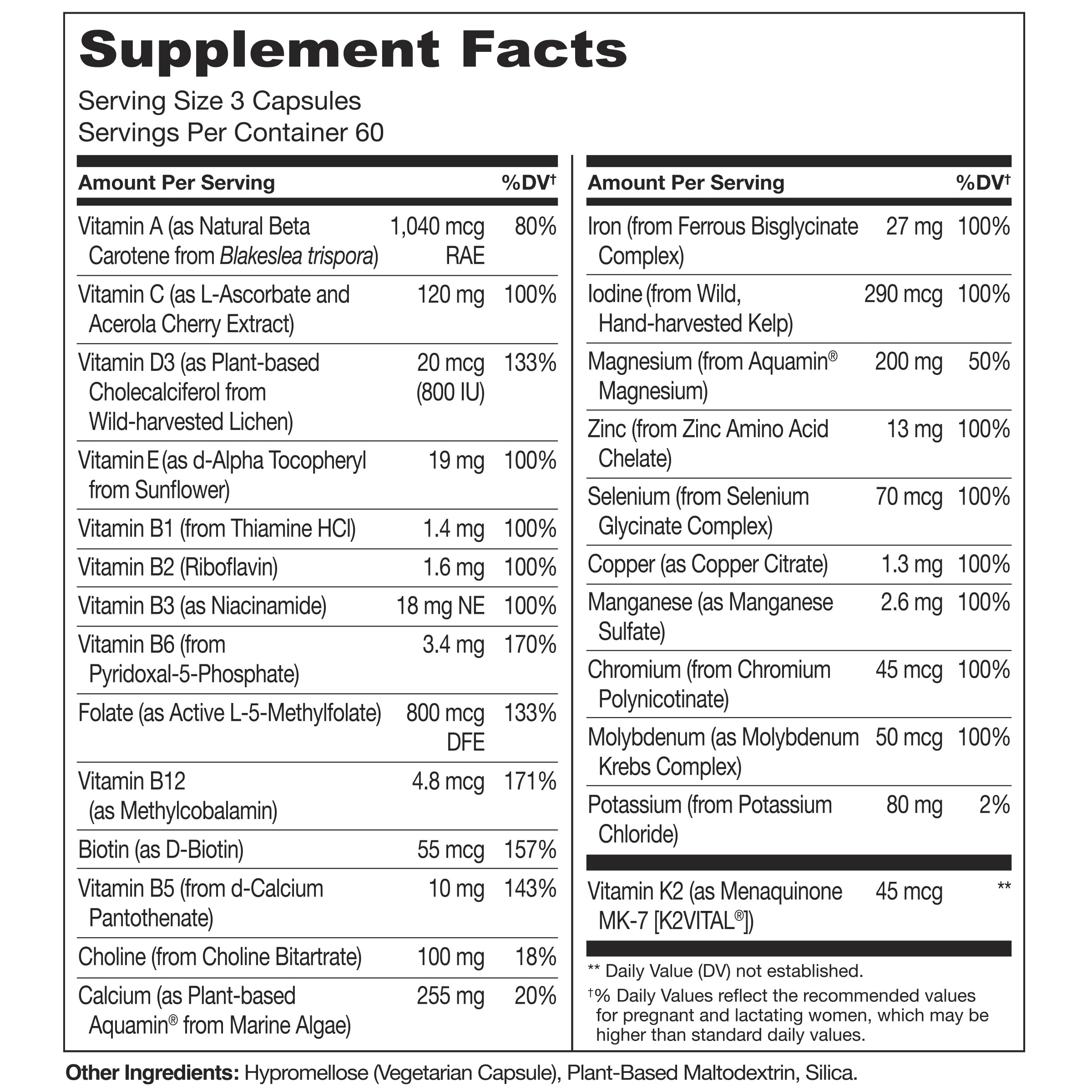 Illustration of plant-based nutrients included in the formula
