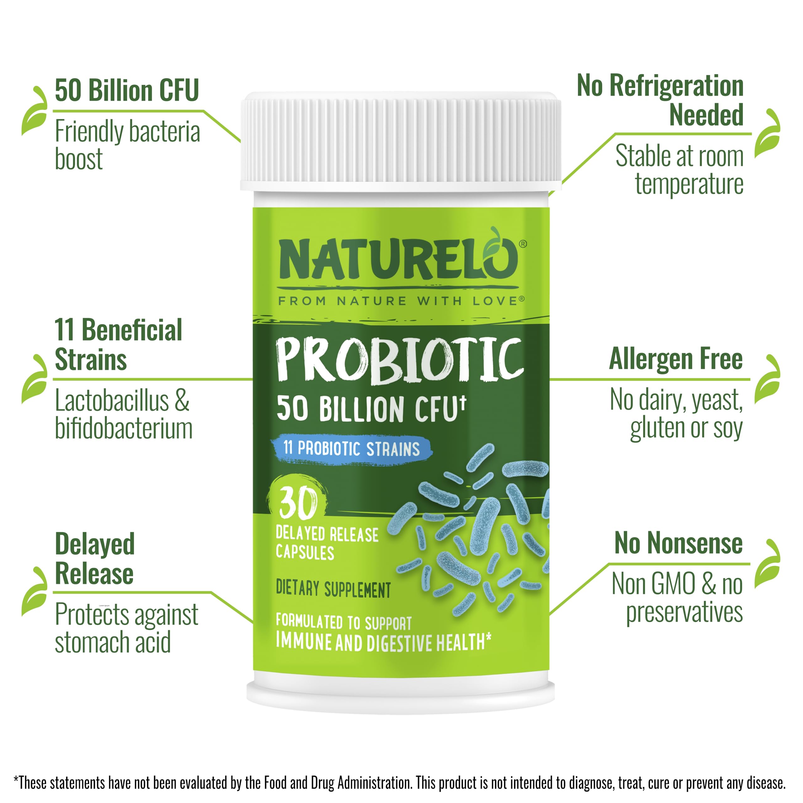Delayed-release probiotic capsules for gut delivery