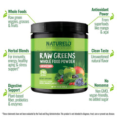 Front view of NATURELO Raw Greens Powder bottle