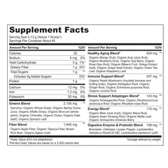 Fruits and greens blend illustration for NATURELO powder