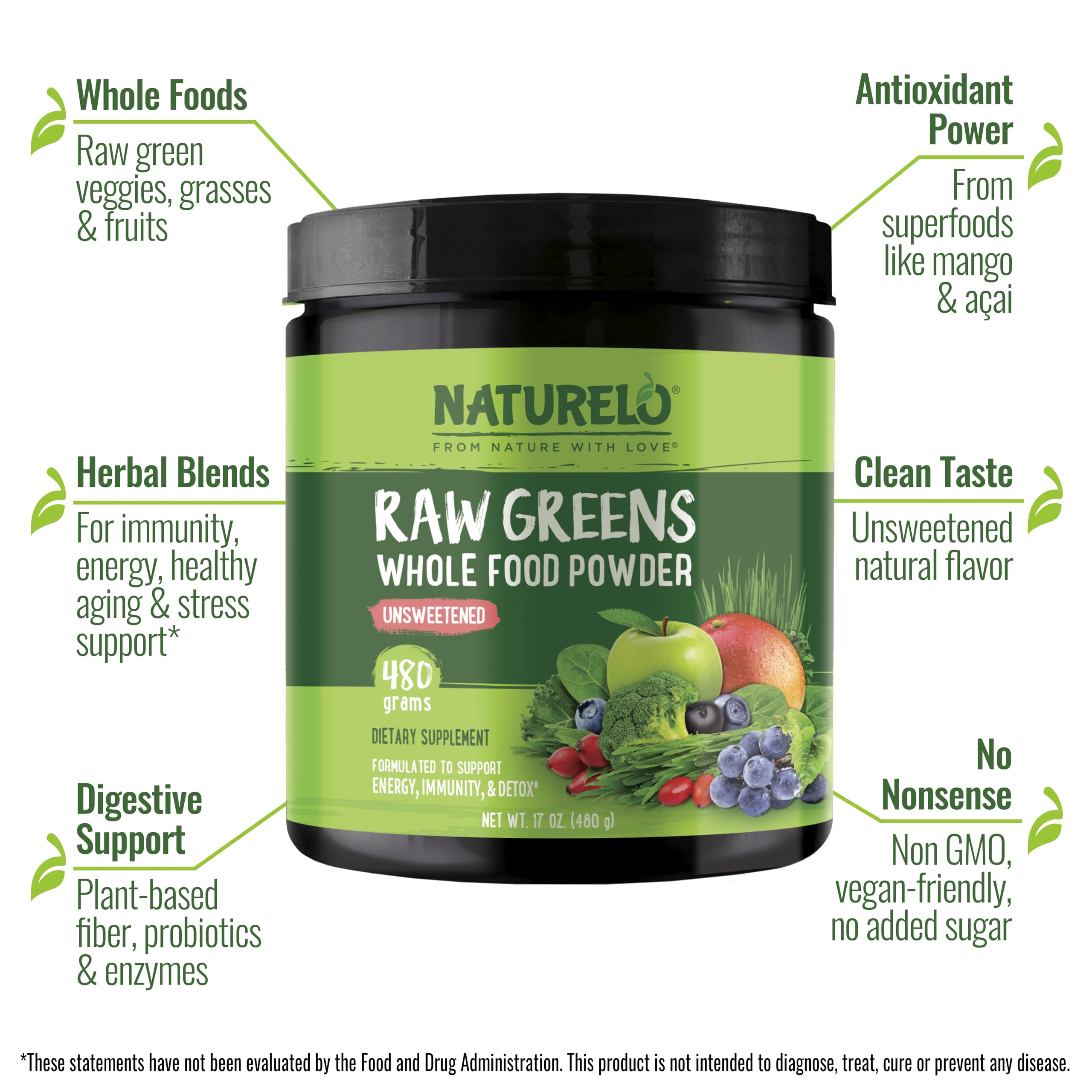 Back view of the NATURELO Raw Greens Powder jar with nutrition facts