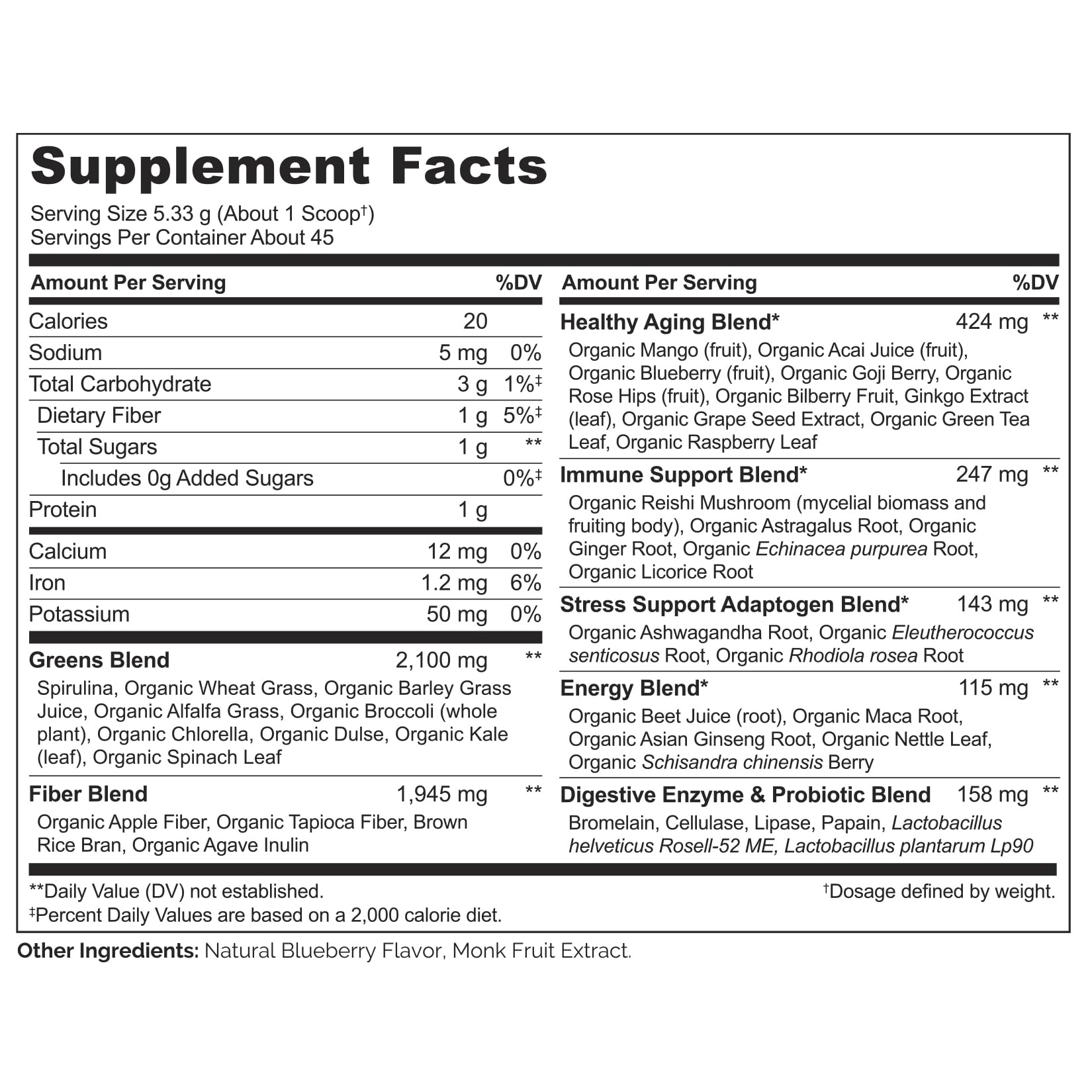 Illustration of spirulina, barley grass and alfalfa among greens