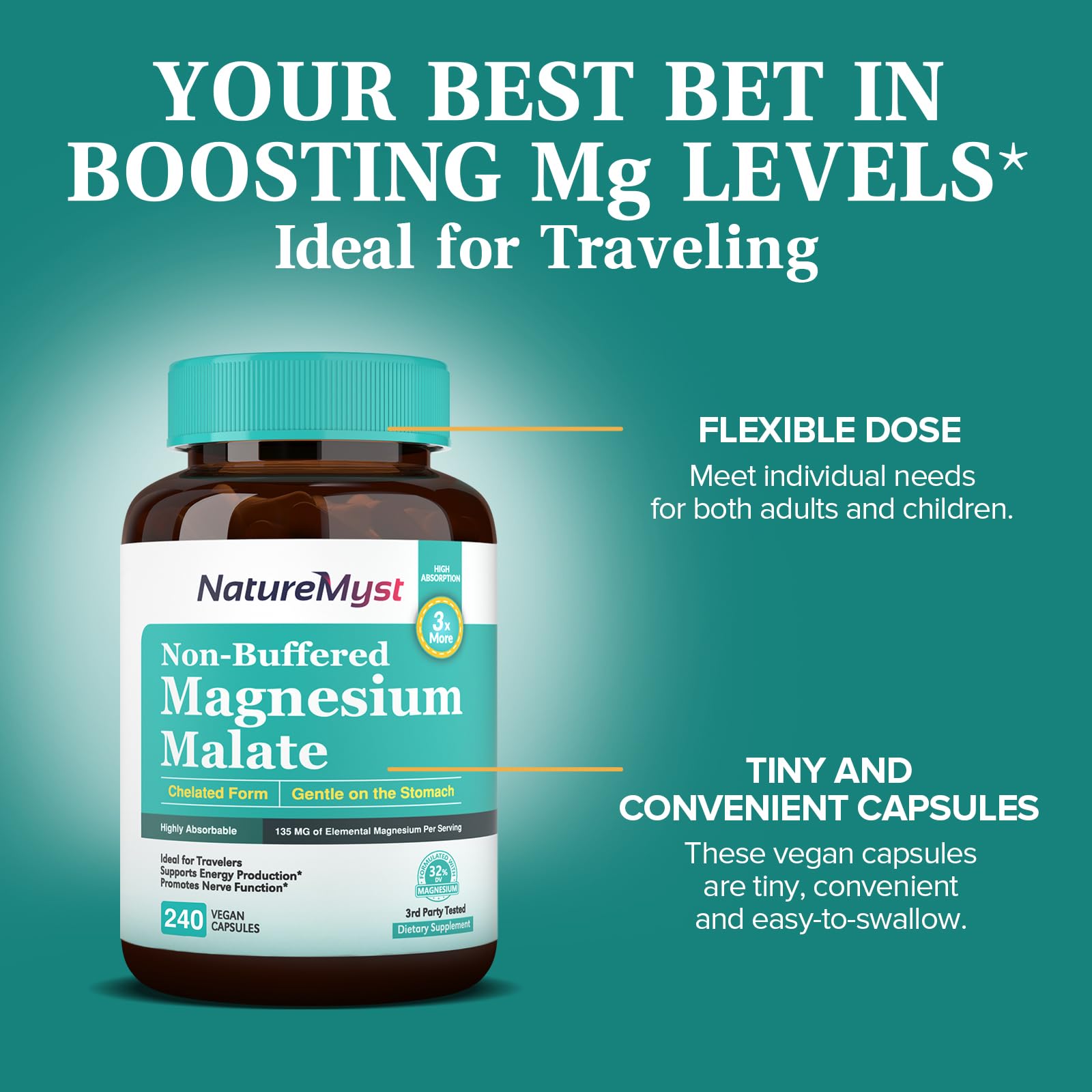 Vegan capsules of NatureMyst Magnesium Malate