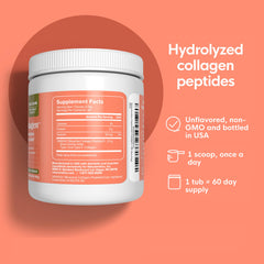 Hydrolyzed collagen Type I & III for strong hair