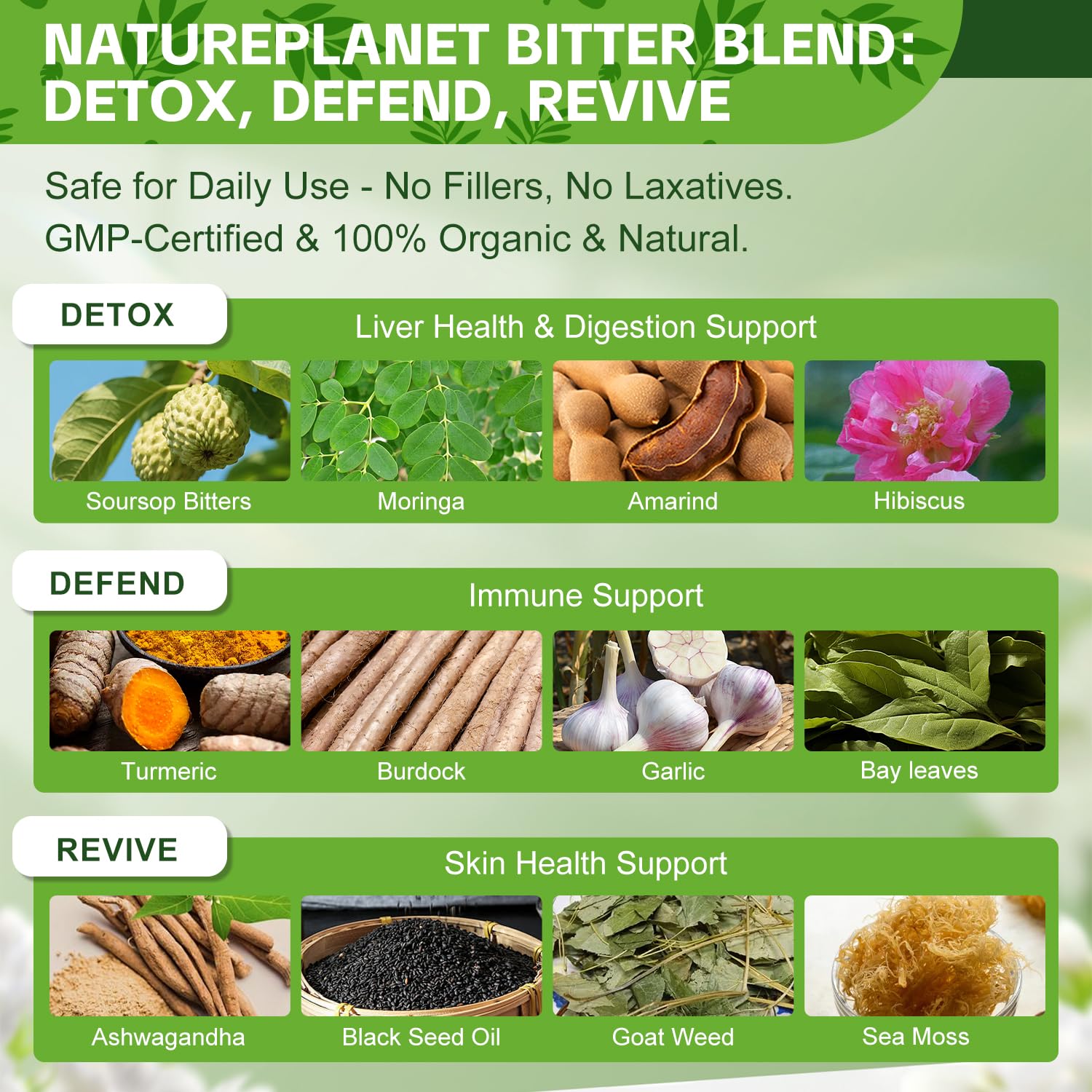 Image showing the 12-in-1 herbal blend ingredients