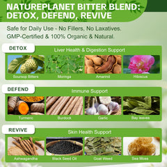Image showing the 12-in-1 herbal blend ingredients