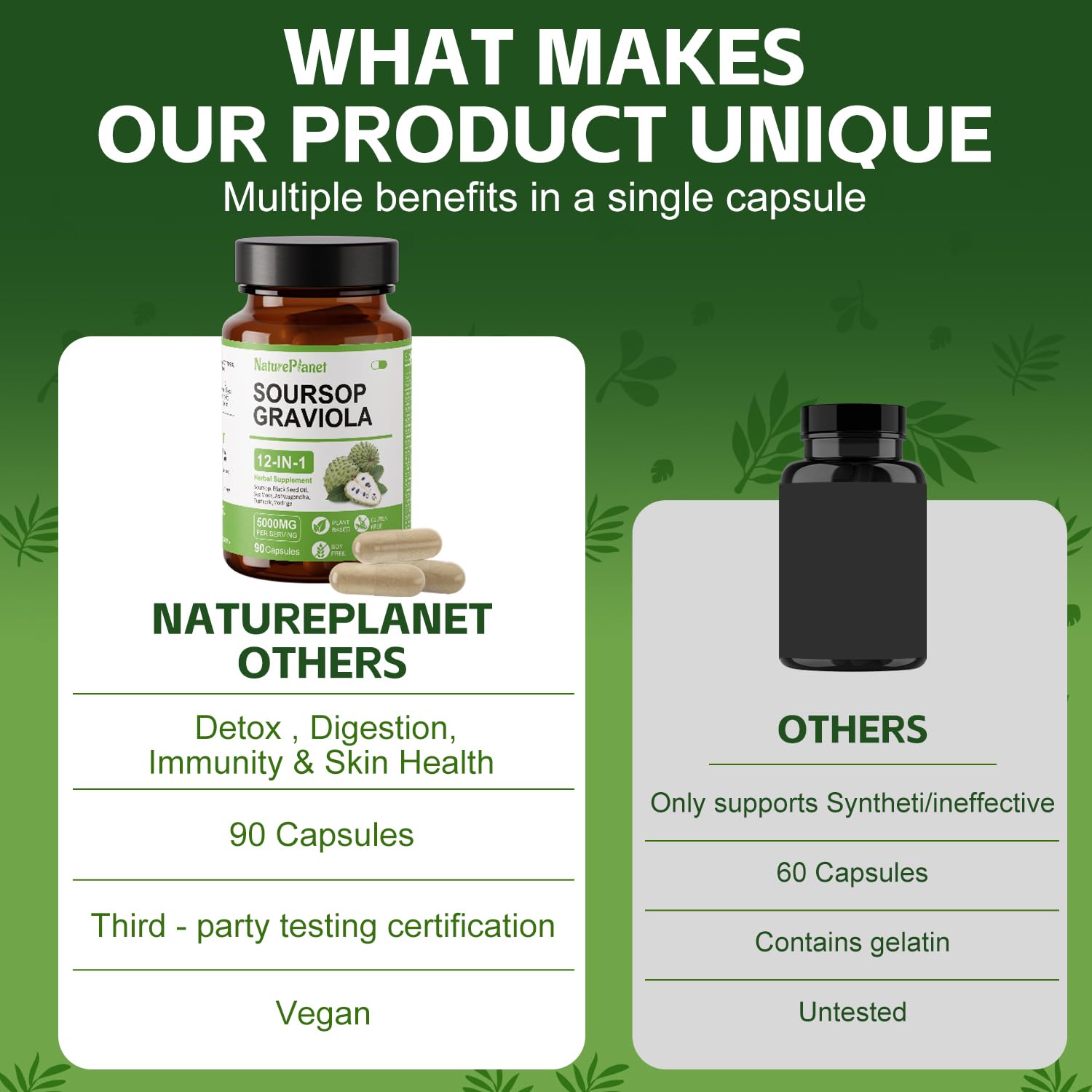 Icons indicating gluten-free, non-GMO, vegan formulation