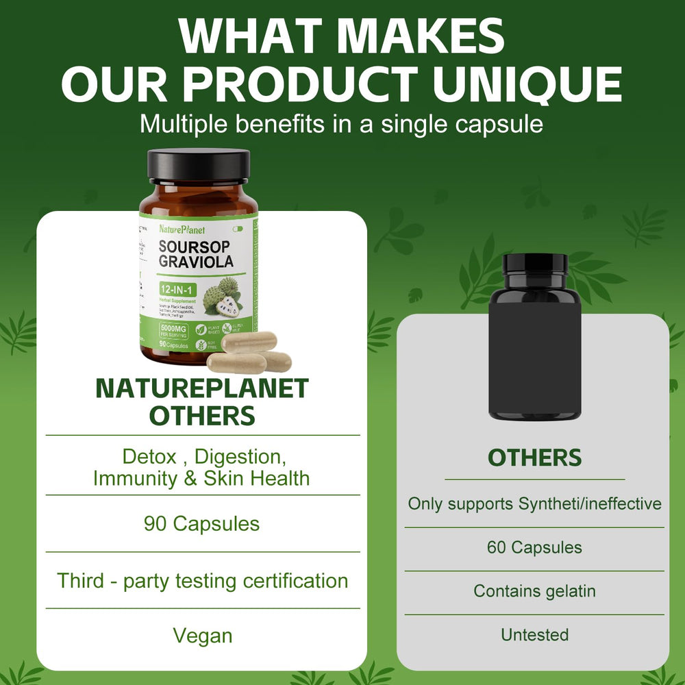 Icons indicating gluten-free, non-GMO, vegan formulation