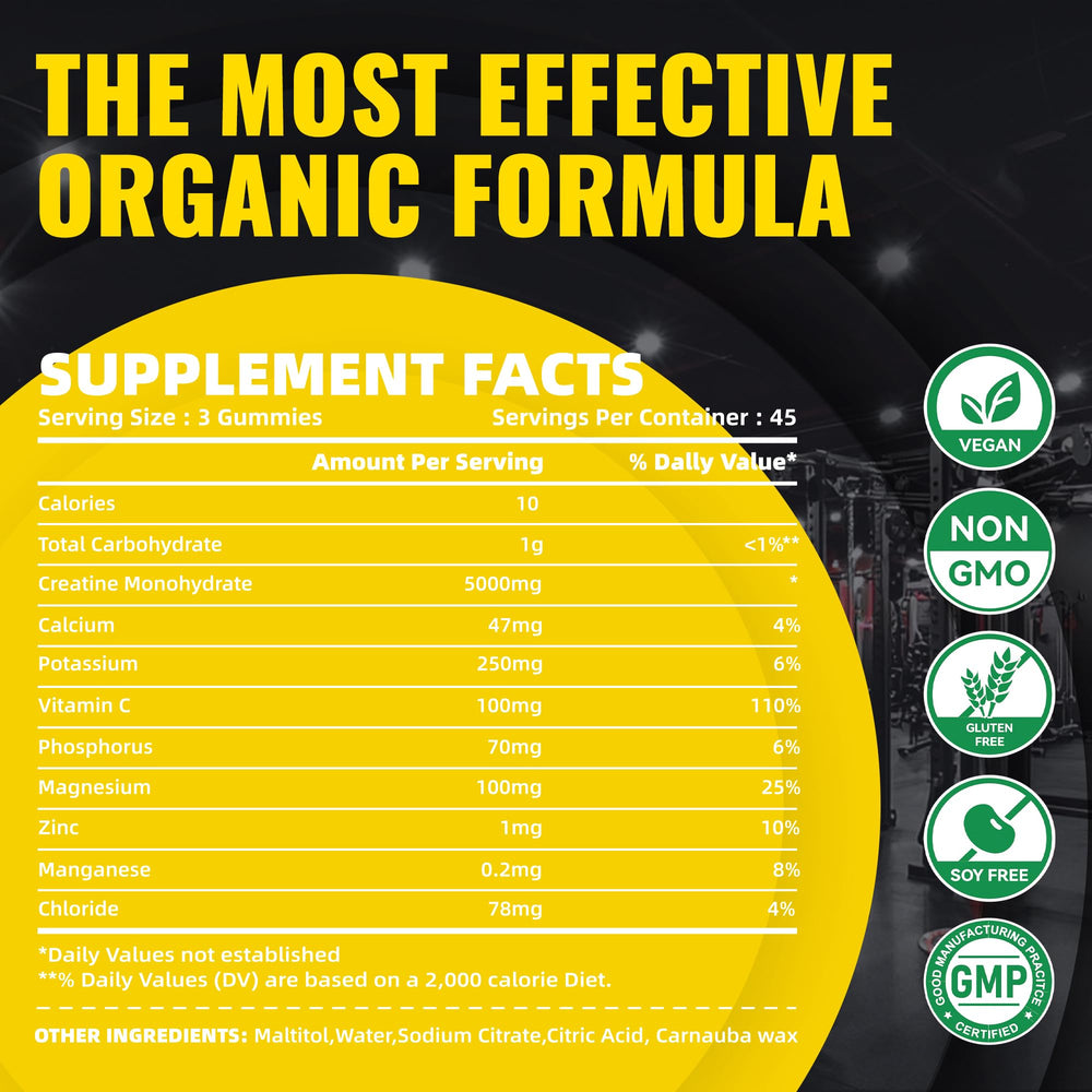 Creatine gummies ingredients panel