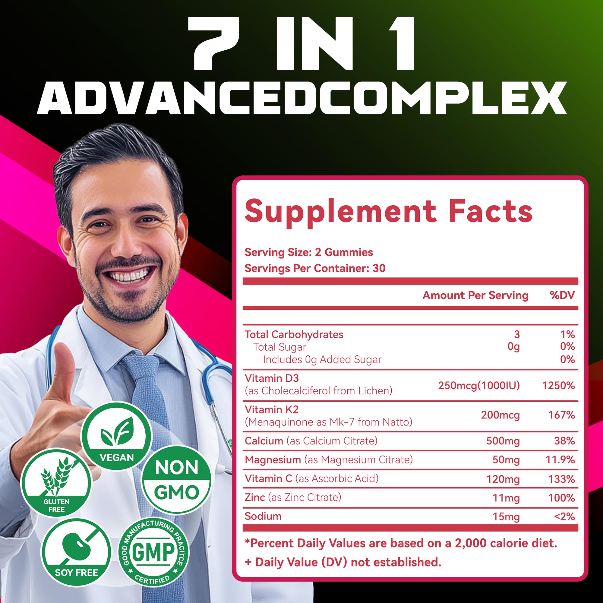Calcium, magnesium, and vitamin C portion illustration for D3K2 gummies