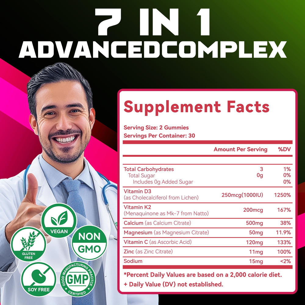 Calcium, magnesium, and vitamin C portion illustration for D3K2 gummies