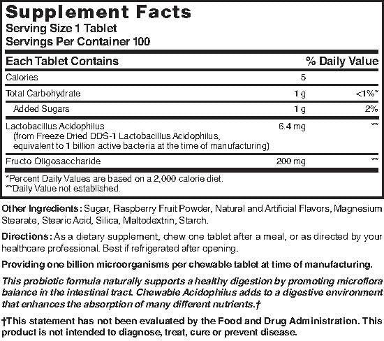 Packaging and capsule imagery for Nature's Blend Acidophilus Probiotic Supplement