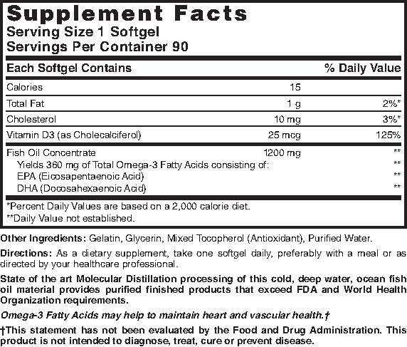 Supplement facts panel and Vitamin D3 label