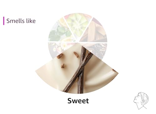 Lifestyle shot showing skincare routine with Nature's Blessing