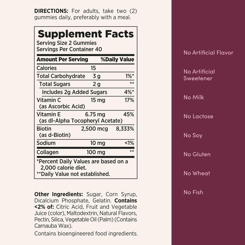 Biotin and collagen ingredient highlight for hair skin nails gummies