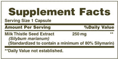Close-up of Nature's Bounty Milk Thistle 250 mg Capsules