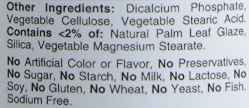 Nutrition facts panel on back of bottle