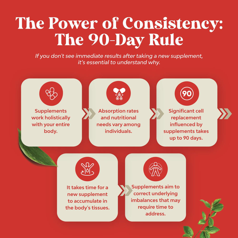 Natures Craft ACV Capsules cayenne pepper highlight indicates warm-spice use