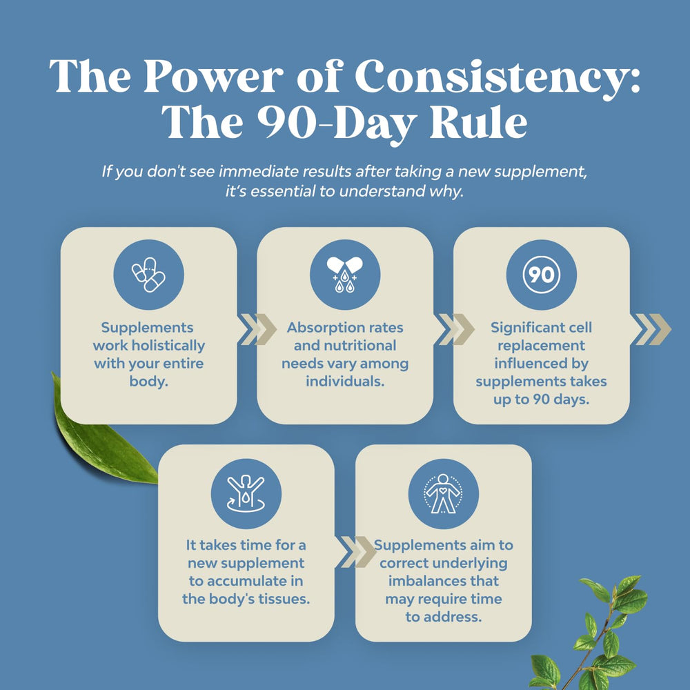 Natures Craft Candida Cleanse womens-use packaging for female wellness.