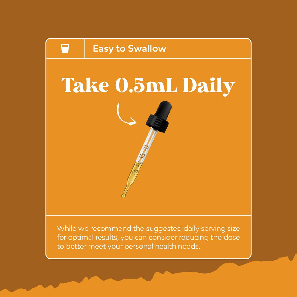 Close-up of supplement bottle on white background