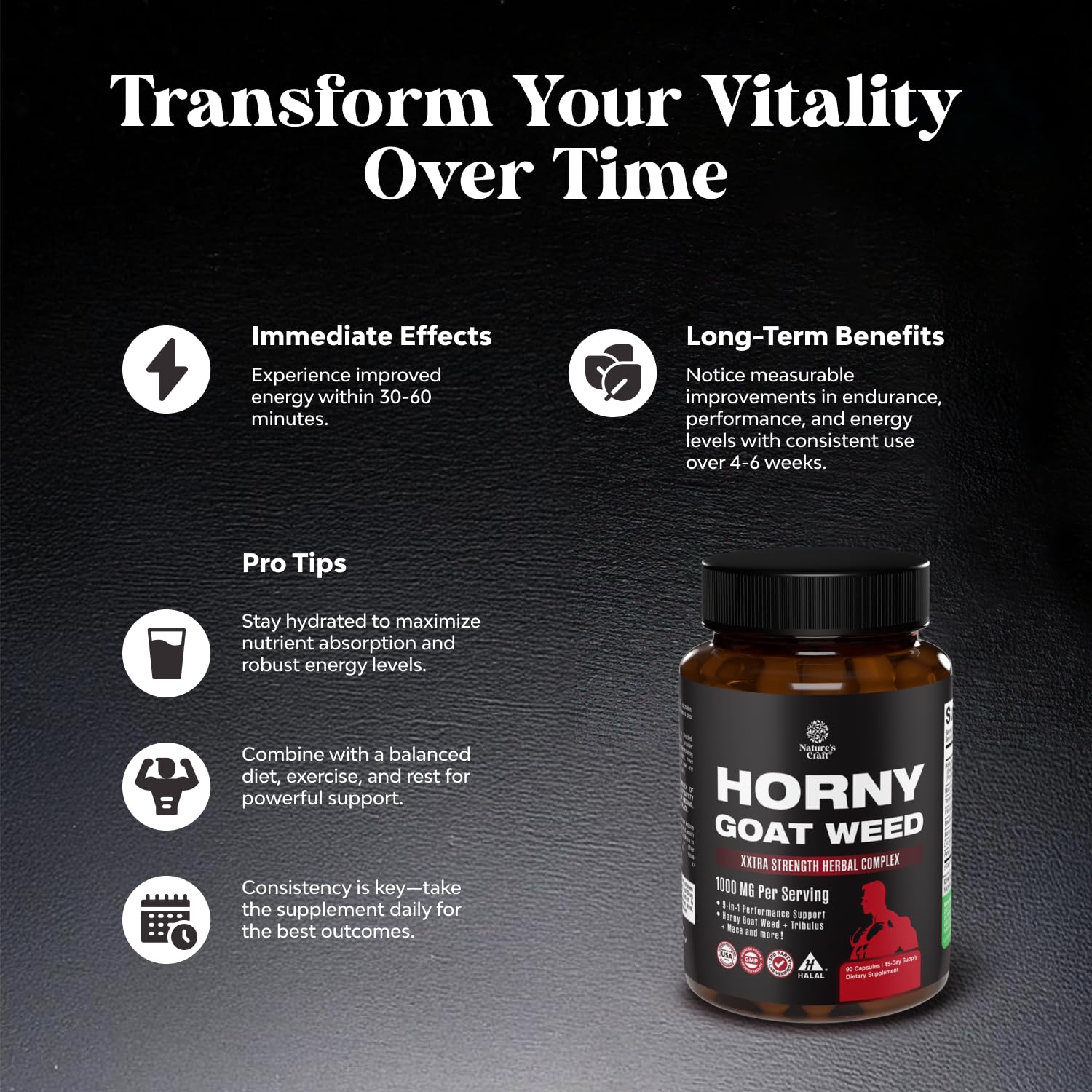 Nature's Craft Horny Goat Weed capsules in blister pack for daily use