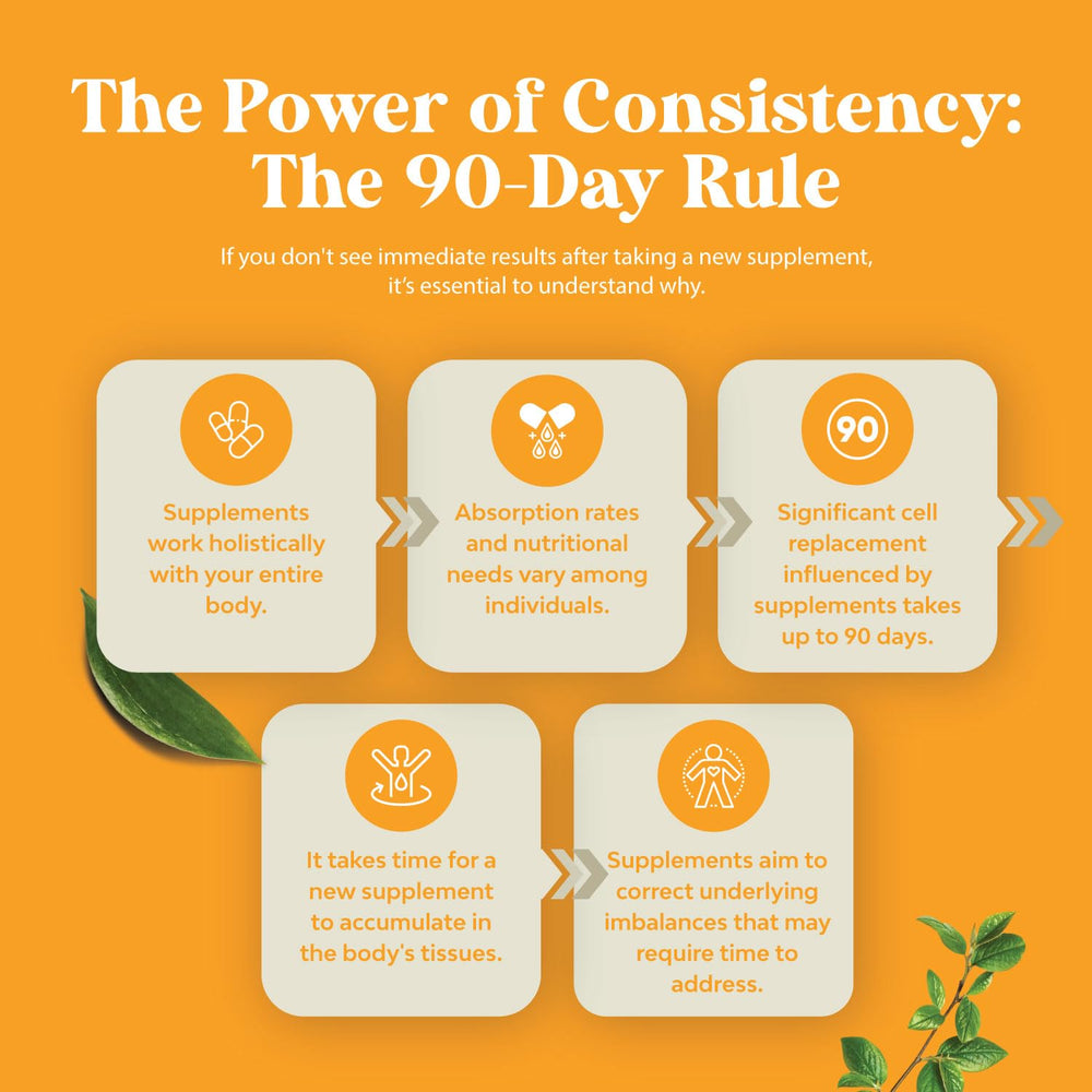 Natures Craft turmeric drops bottle on white background