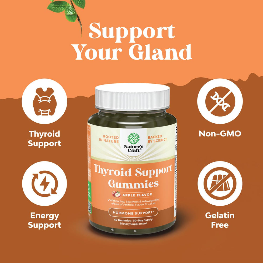 Adrenal and thyroid complex graphic highlighting support