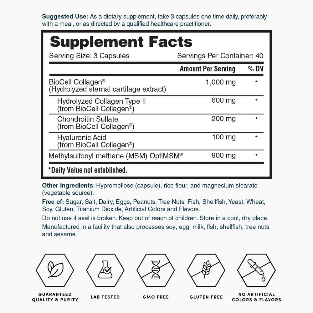 Brand graphic highlighting Biocell Collagen and MSM by Nature's Lab
