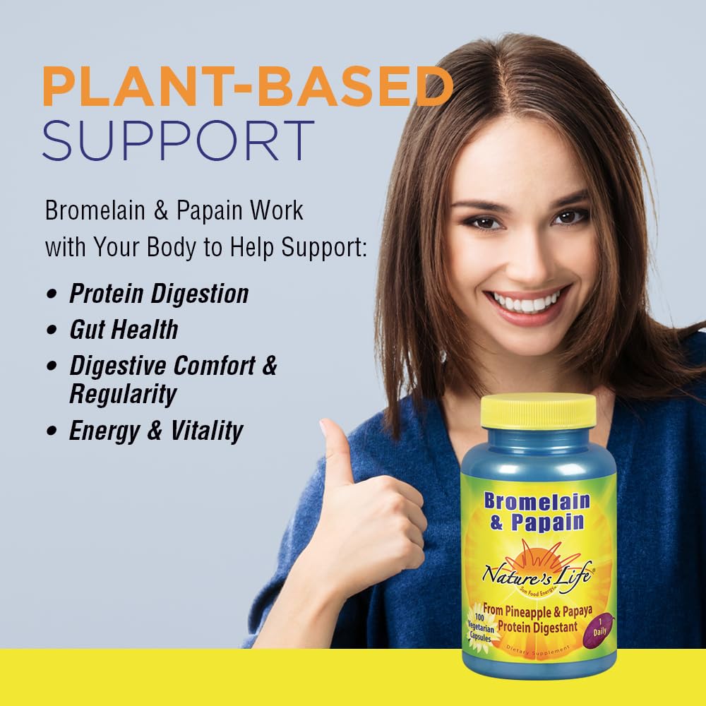 Bromelain and Papain 250 mg per capsule